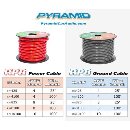 Pyramid 8 Gauge Clear Red Power Wire 25 Ft. Ofc RPR825